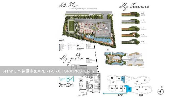 Sky Green (D13), Condominium #568253781